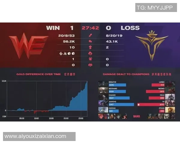 2026电竞新闻CSGO灵活性排名WE创新高引发电竞圈热议与关注